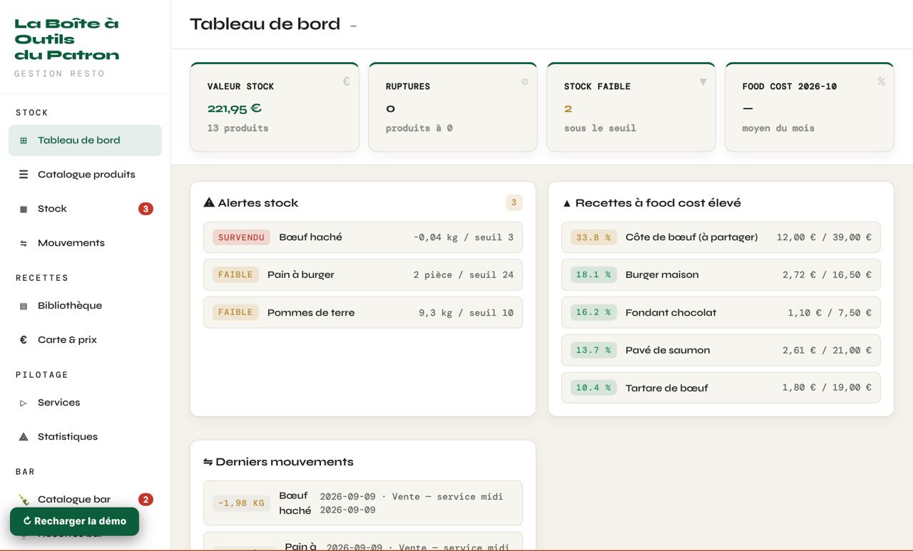 Gestion restaurateur, alertes de stock et food cost par recette